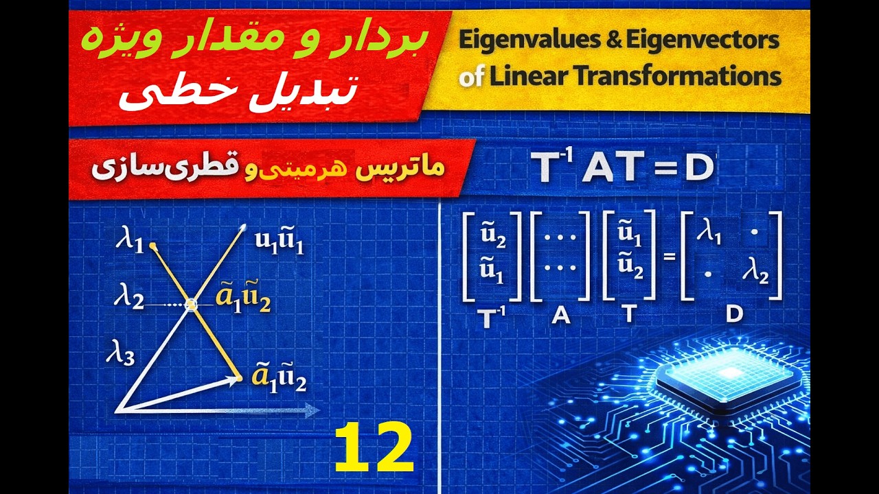 12 -Eigenvectors of Linear Transformations -  بردار ویژه تبدیل خطی | ماتریس هرمیتی و قطری‌سازی