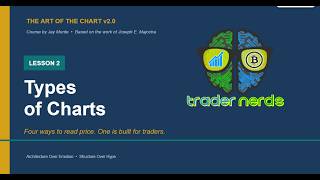 The Art of The Chart v2.0 Lesson 2 - Types of Charts