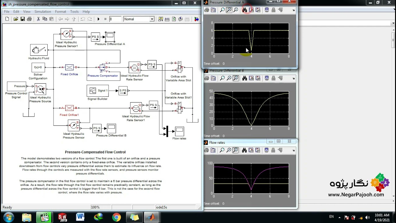 Pressure-Compensated Flow Control-MATLAB - YouTube