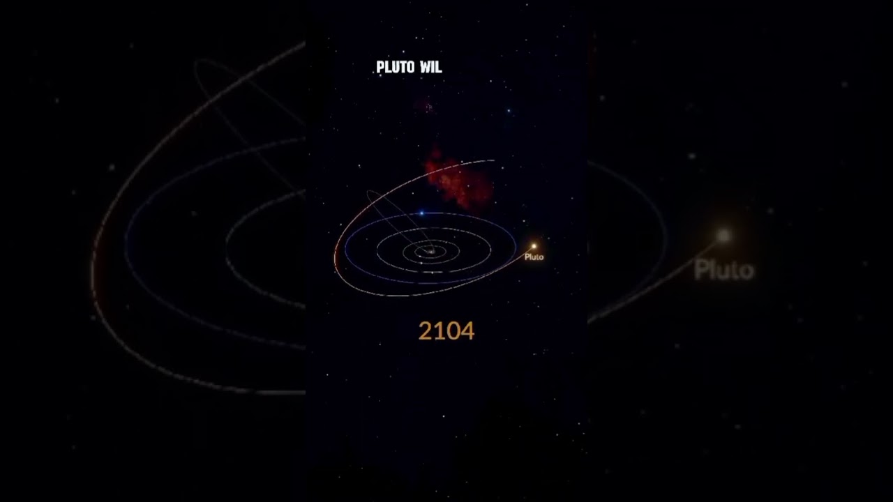 How long is Pluto's orbit around the sun ?🌞