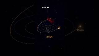 How Long Is Plutos Orbit Around The Sun ?