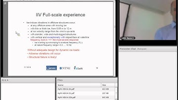 DECIPHERING ICE INDUCED VIBRATIONS - DIIV