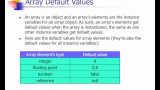 CIT2613 or CS219 Chapter 10 Part 1 1st Ed   Similar to Chapter 9 2nd ed