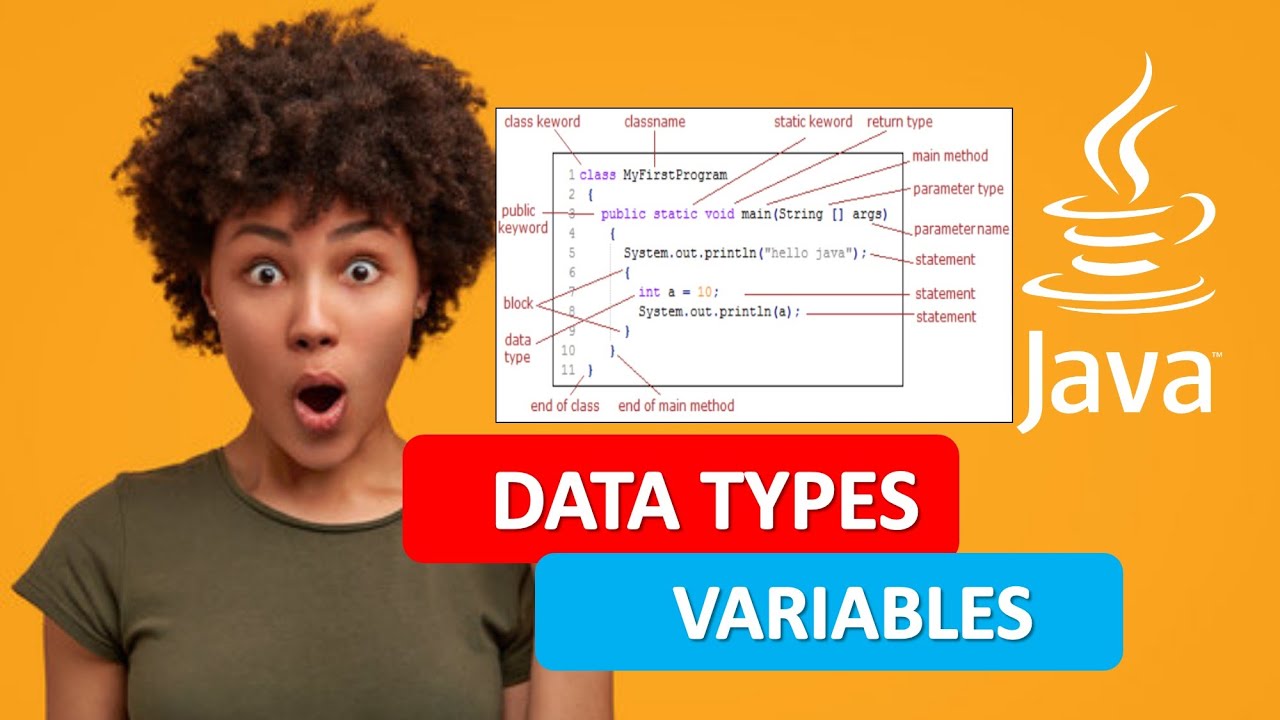 JAVA DATA TYPES & VARIABLES|FINAL in JAVA|JAVA PROGRAMMING TUTORIAL 6