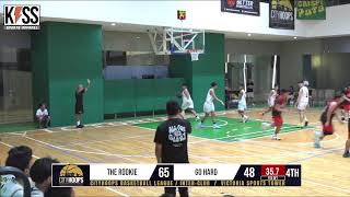 CHBL Summer Classic Tournament 2026 15U QUARTER FINAL 1 | The Rookie vs Go Hard