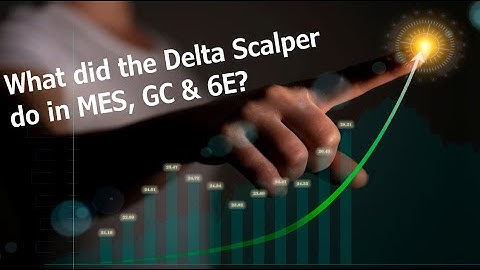 What Did The Delta Scalper Do In MES, GC and 6E