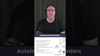 Pilates Hour Shorts #179 Autoimmune Disease Interactive Case Study 4