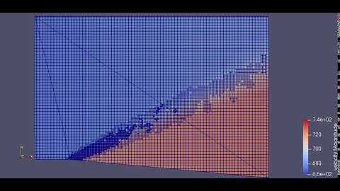 Shock Wave using AMR (sub-grid criterion- 0.05)