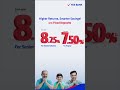 YES BANK Fixed Deposit