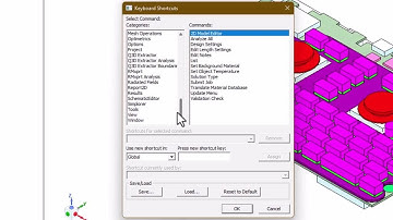 Using Custom Shortcuts in Classic Icepak and AEDT Icepak