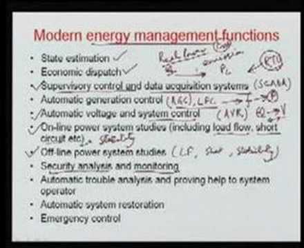 Module 1 Lecture 3 Power System Operations and Control