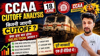 CCAA RAILWAY GROUP D RESULT UPDATE ll CUTOFF BIG UPDATE ll #ccaacockroach 🪳 #ccaa