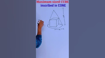 Maximum size CUBE inscribed in CONE geometry high level concepts for cgl 2021 chsl 2021 cpo #shorts