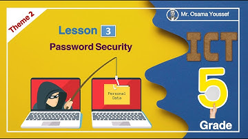 ICT grade 5 lesson 3 password security