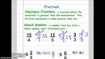 Fractions Review and Adding and Subtracting Fractions