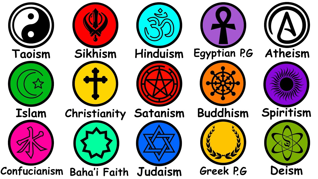 Every Religion Explained In 8 Minutes - YouTube