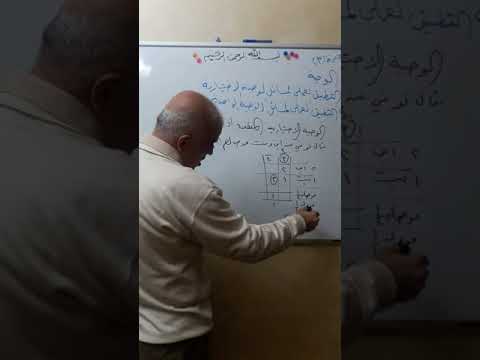 محاضرة(3) الوصية الاختيارية لمتعدد اذا تجازوت الثلث..وكيفية الحل.المحامي محمود نعيم