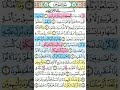 تيسير حفظ سورة الحجر بالتكرار الوجه الاول الآيات 1 15 تكرار كل آية 5 مرات بصوت الشيخ عبد الباسط