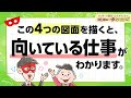 「自分にはどんな仕事が向いている？」悩んだらこの”４つの図面”を描いてみてください【 ゲッターズ飯田の「はじめの一歩、おくまんぽ」～vol.34～】