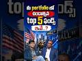 Top 5 Mutual Funds for Wealth Creation | #equity #mutualfunds #realestate #ytshorts #shortsvideo