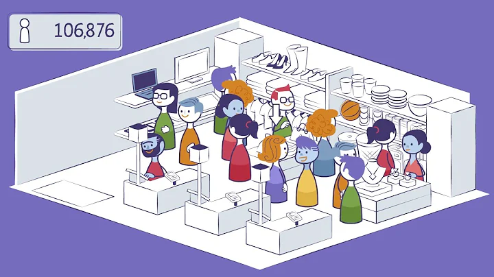 Overview: SLI Buyer Engine in 90 seconds