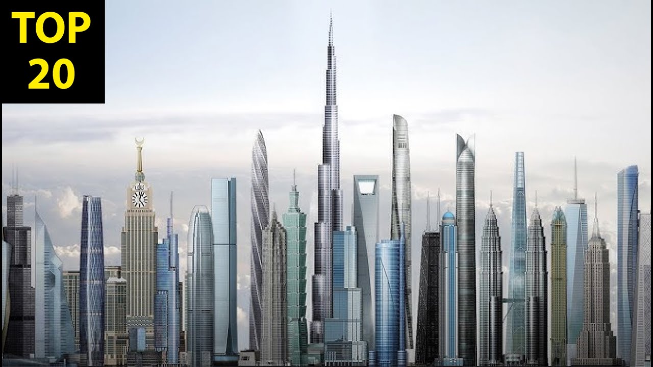 the list of the highest number of skyscrapers every country has 2025-2027