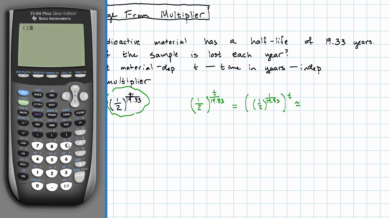 15.14 - Finding Percent Change From Multiplier