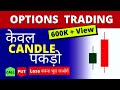 Options Trading Strategies For Beginners | Nifty, Bank Nifty, Fin Nifty | Option Strategies By STL.