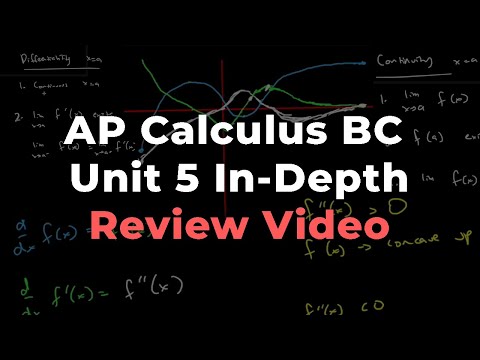 AP Calculus BC