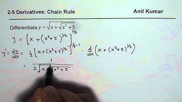Application of Chain Rule to Find Derivative of Nested Radical Functions