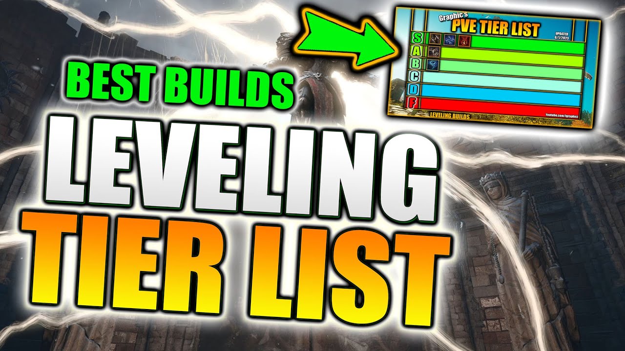 Diablo 4 tier list: Best builds for PvE leveling, endgame & PvP in