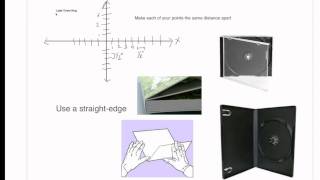 Graphing without Graph Paper.mp4