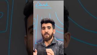 INDIFFERENCE CURVE AND ITS PROPERTIES #education #cafoundation #motivation #12thboard #econimicnews