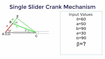 Explanation of  MATLAB Simulation for Single Slider Crank Mechanism || C for CAD ||