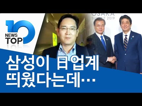 2020년최저시급