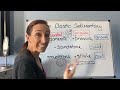 Identifying Common Clastic Sedimentary Rocks Through Grain Size and Characteristics