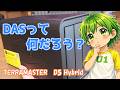 TERRAMASTER D5 Hybrid　HDDとNVMe両対応のDAS
