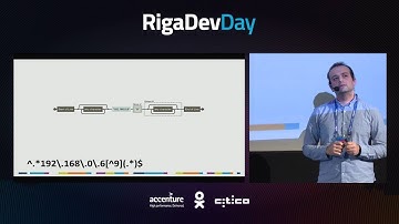 Rustam Mehmandarov - The Language of Regular Expressions. So You Think You Can Speak It?