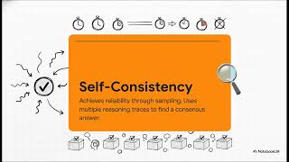 Operating Agents TL;DR III: Diagnose the Scaffold Before You Shop the Model