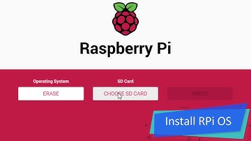This Is Not A Tutorial #2 Installing OpenCV on Raspberry Pi. Installing OS, Headless Setup