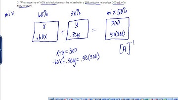 1.6 modeling with equations
