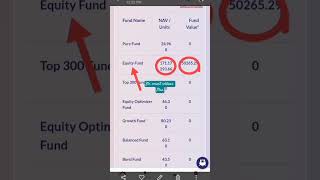 Best apne bache ke liye plan investment beginners viral