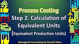 Chapter 4 | Lecture 2 | Calculation of Equivalent Units | Managerial Accounting | Ronald Hilton