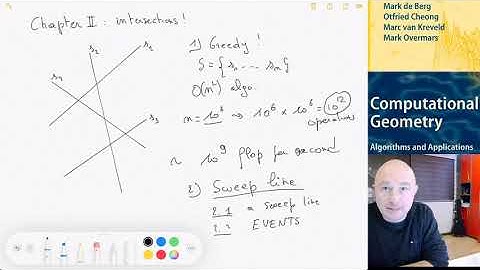 Chapter 2 : Line intersections (Part I)