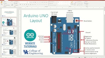 Connect an Arduino to Matlab