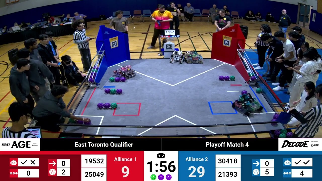 Upper Bracket  Round 2 Match 4 - 2025 FTC East Toronto Qualifier