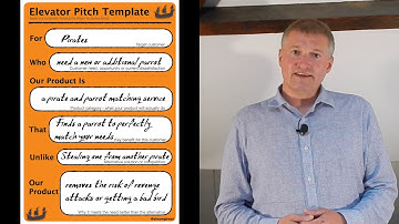 Launching Agile Projects 3  Elevator Pitch