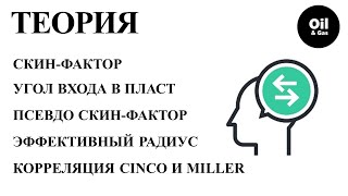 Оценка скин-фактора согласно: наклона скважины относительно пласта и эффективный радиус скважины.