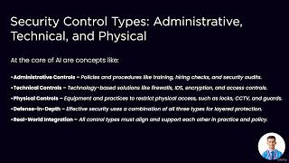 Security Control Types Explained | Administrative, Technical &amp; Physical Controls