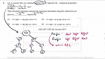 Question 02 UGC NET CSE 28 August 2016 solution video